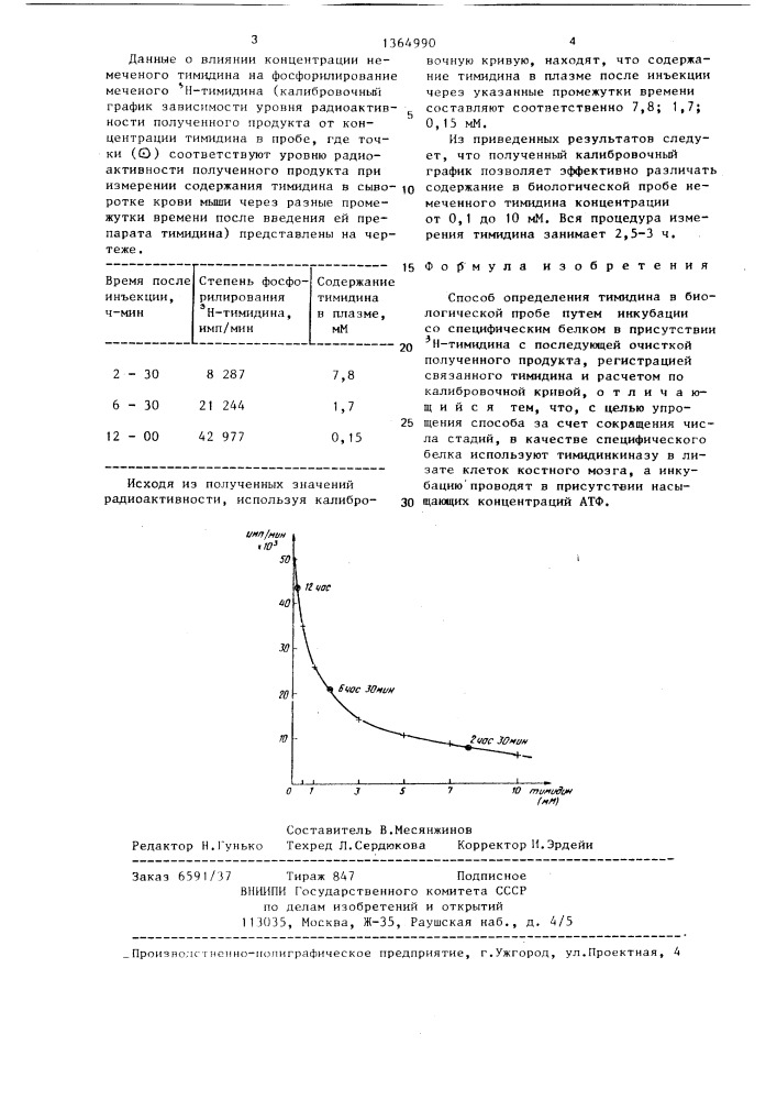 Способ определения тимидина в биологической пробе (патент 1364990)