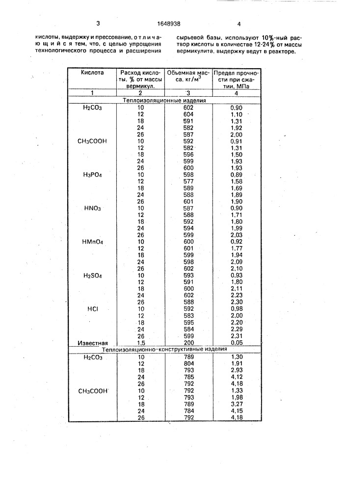 Способ производства теплоизоляционных изделий (патент 1648938)