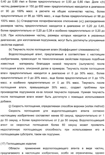 Водопоглощающий агент в виде частиц, содержащий в качестве основного компонента водопоглощающую смолу (варианты), поглощающее изделие на его основе и варианты способа получения водопоглощающего агента (патент 2338763)