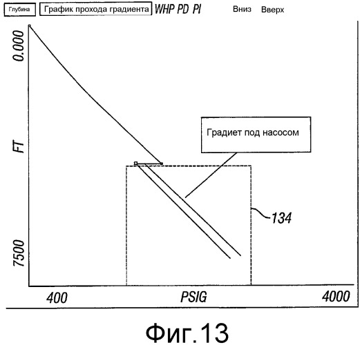 Система и способ оптимизации добычи в скважине с искусственным подъемом (патент 2366804)