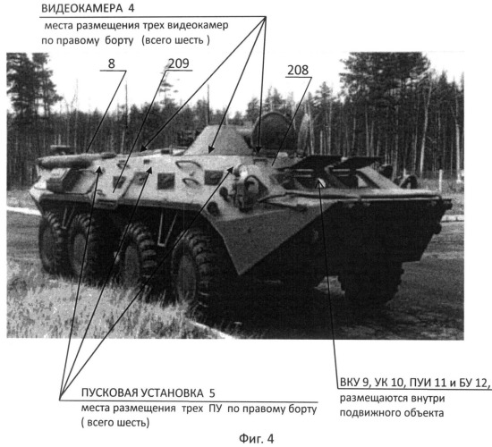 Способ обнаружения наземных выстрелов, способ постановки аэрозольных масок-помех над колоннами и группами подвижной техники или длинномерными объектами и комплект аппаратуры оптико-электронной разведки и оптико-электронного подавления для их осуществления (патент 2495358)