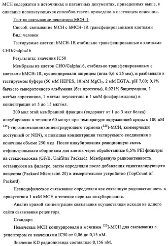 Новые производные пиридона, обладающие антагонистической активностью в отношении mch, и лекарственные средства, включающие такие соединения (патент 2453543)