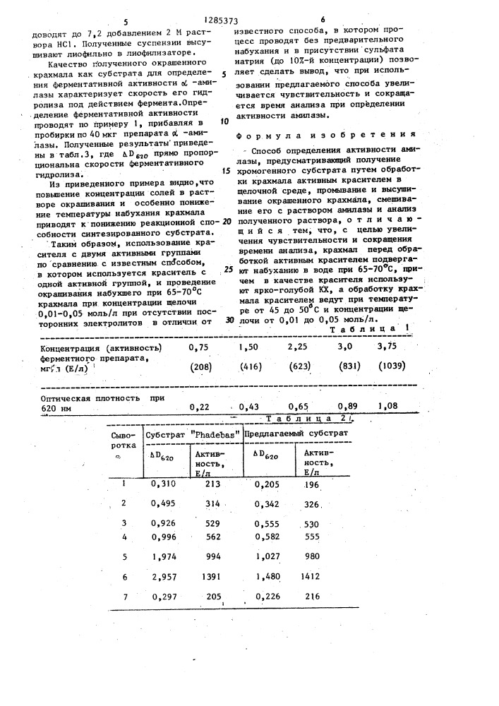 Способ определения активности амилазы (патент 1285373)
