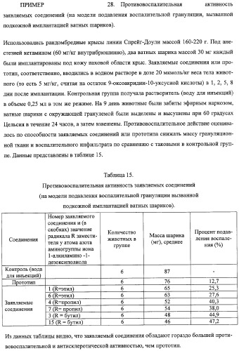 Соли 1-алкиламино-1-дезоксиполиолов с 9-оксоакридин-10-уксусной кислотой, лекарственные препараты на их основе, применение, способы профилактики и лечения (патент 2326115)