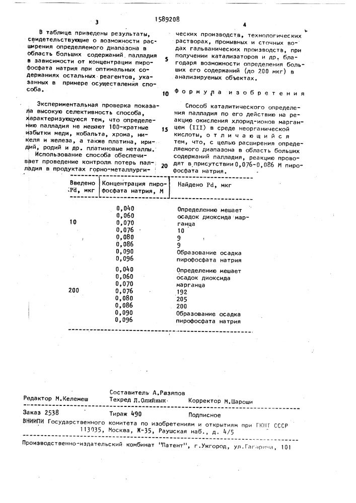 Способ каталитического определения палладия (патент 1589208)