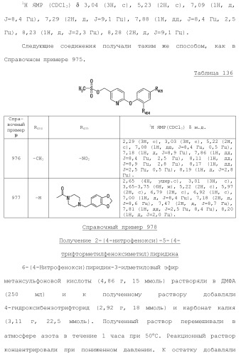 Лекарственное средство (патент 2444362)