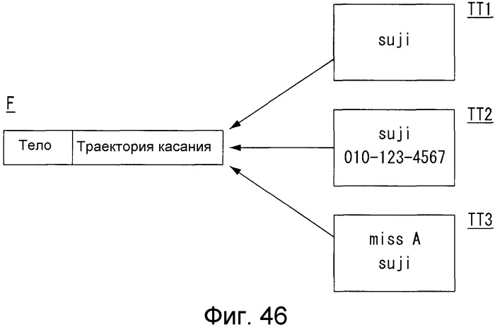 Мобильный терминал и способ управления им (патент 2536799)