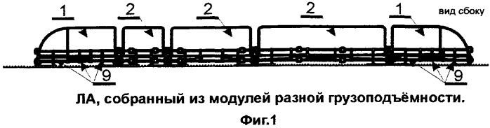 Аэростатический летательный аппарат (варианты) (патент 2511500)