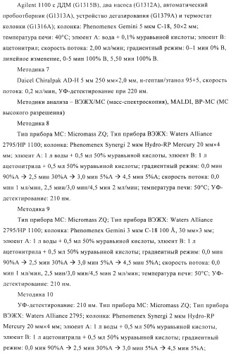 Способ получения производных лизобактина (патент 2434878)