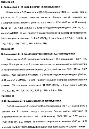 [1,2,4]оксадиазолы (варианты), способ их получения, фармацевтическая композиция и способ ингибирования активации метаботропных глютаматных рецепторов-5 (патент 2352568)