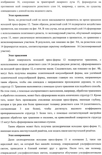 Оптический элемент, оптический компонент с антиотражающей функцией и исходная пресс-форма (патент 2468398)