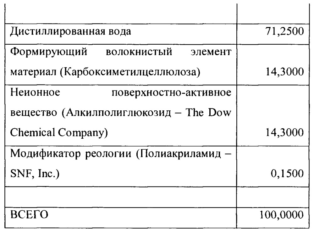 Растворимые волокнистые структуры и способы их изготовления (патент 2658840)