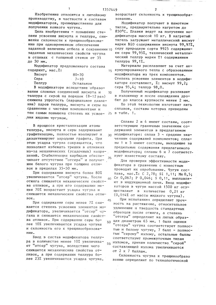 Модификатор (патент 1357449)
