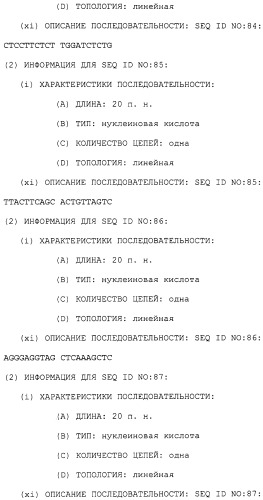 Факторы, действующие на активность фермента, высвобождающего рецептор фактора некроза опухолей (патент 2279478)