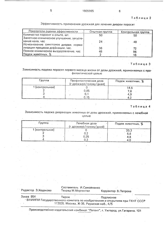 Способ профилактики и лечения желудочно-кишечных заболеваний молодняка сельскохозяйственных животных (патент 1805965)