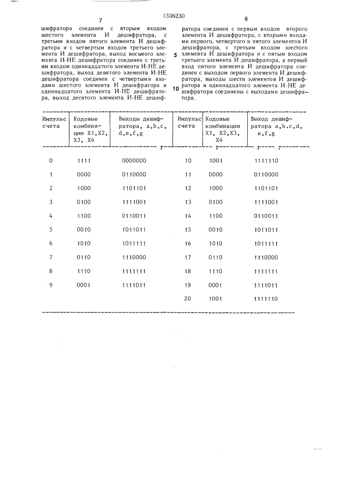 Счетчик импульсов с цифровой индикацией (патент 1336230)