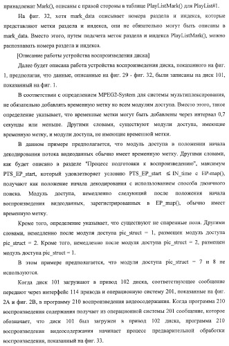 Устройство записи данных, способ записи данных, устройство обработки данных, способ обработки данных, носитель записи программы, носитель записи данных (патент 2367037)