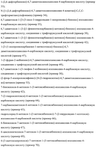 4,6,7,13-замещенные производные 1-бензил-изохинолина и фармацевтическая композиция, обладающая ингибирующей активностью в отношении гфат (патент 2320648)