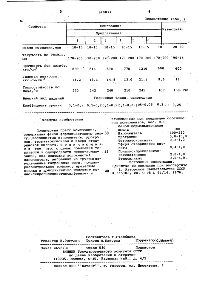 Полимерная пресс-композиция (патент 840071)