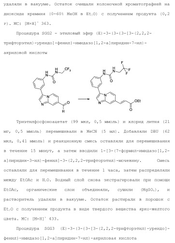 Бициклические гетероциклические соединения в качестве ингибиторов fgfr (патент 2466130)