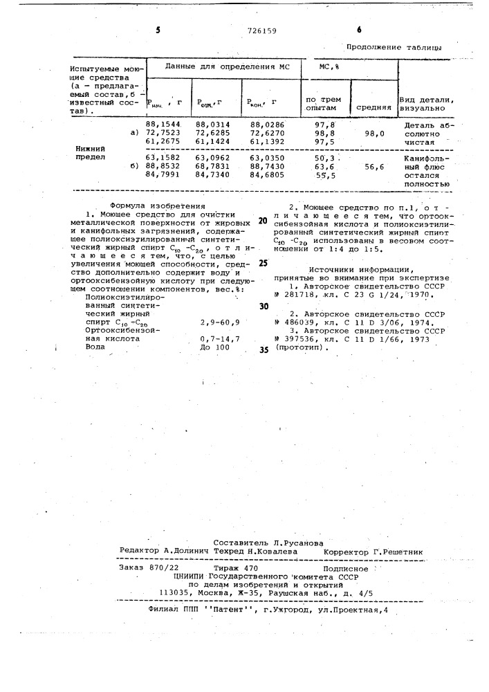 Моющее средство для очистки металлической поверхности от жировых и канифольных загрязнений (патент 726159)