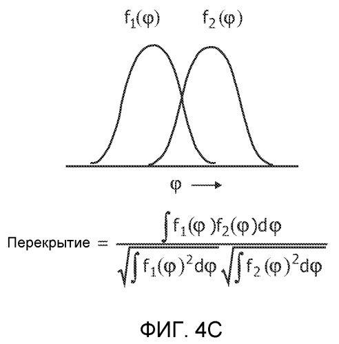 Оптическая сборка и автостереоскопическое устройство отображения на ее основе (патент 2507550)