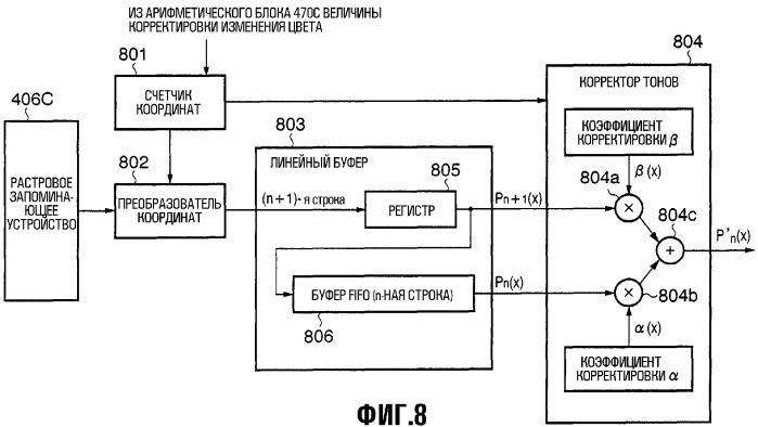 Устройство формирования изображения и способ управления этим устройством (патент 2304808)