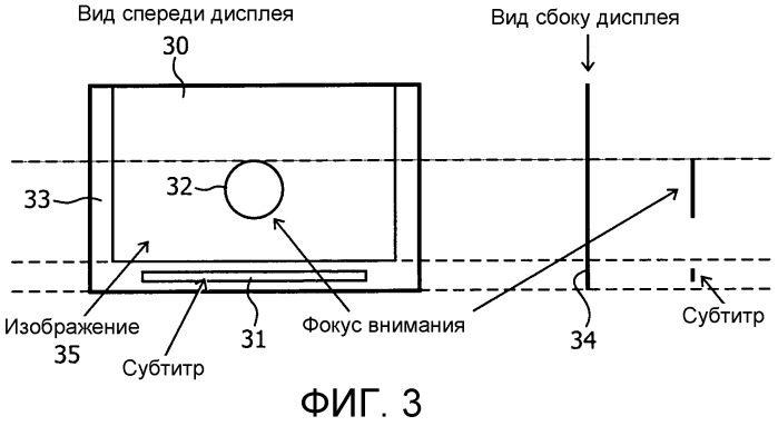 Объединение данных 3d изображения и графических данных (патент 2538335)