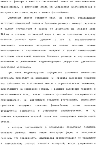 Стеклянная подложка большого размера для фотошаблона и способ изготовления, считываемая компьютером среда записи и способ экспонирования материнского стекла (патент 2340037)