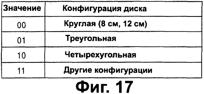 Носитель записи, записывающее устройство и считывающее устройство (патент 2280290)