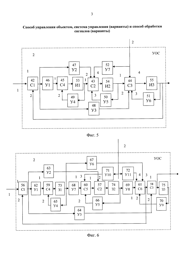 Способ управления объектом, система управления (варианты) и способ обработки сигналов (варианты) (патент 2627964)
