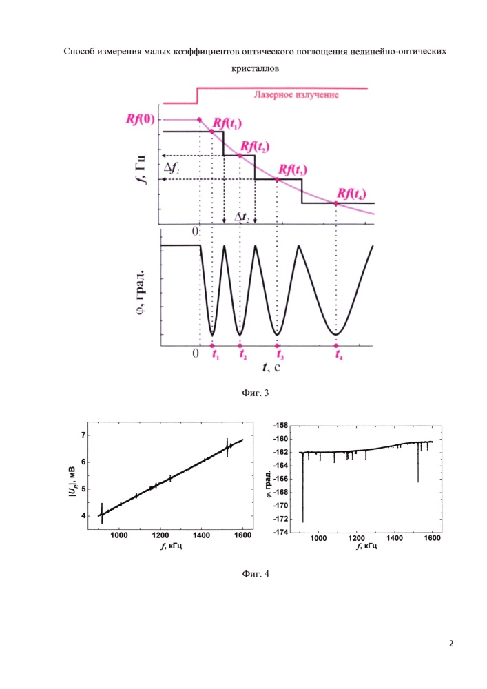 Способ измерения малых коэффициентов оптического поглощения нелинейно-оптических кристаллов (патент 2650713)