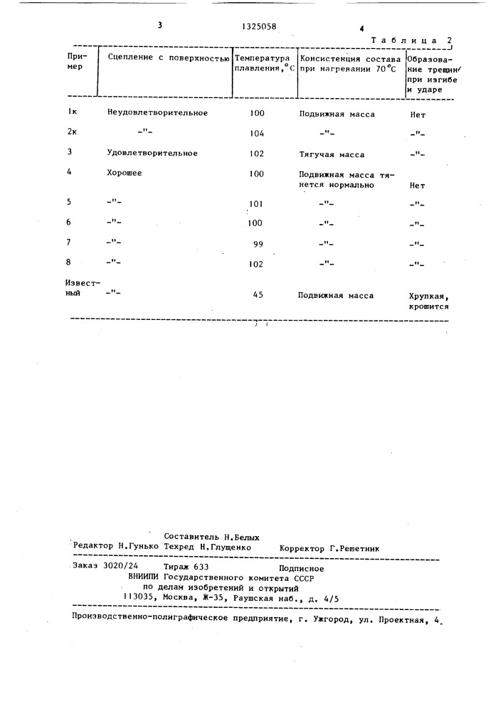 Состав для опечатывания почтовых отправлений (патент 1325058)