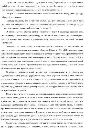 Носитель записи, устройство записи, устройство воспроизведения, способ записи и способ воспроизведения (патент 2379771)