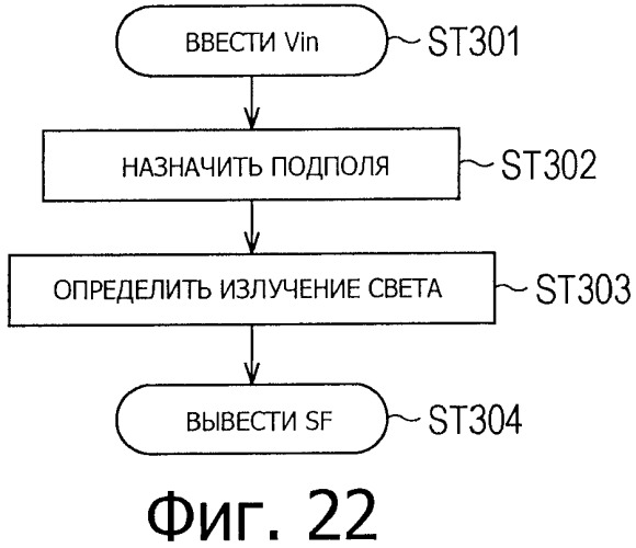 Устройство обработки изображения, способ обработки изображения и программа (патент 2415480)