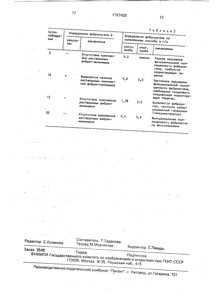 Способ определения функциональной полноценности фибриногена (патент 1767425)