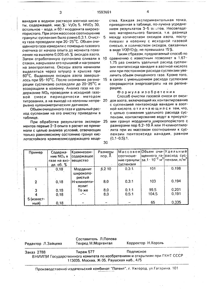 Способ очистки газовой смеси от оксидов азота (патент 1593691)