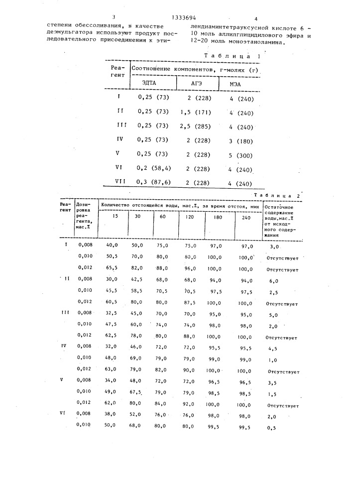 Способ обезвоживания и обессоливания нефти (патент 1333694)