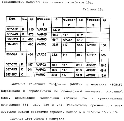 Композиция глифосата калия (патент 2335899)
