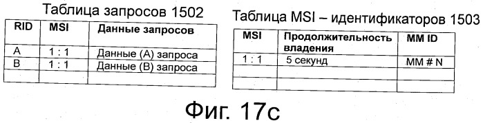 Устройство и способ установления и использования резервных каналов связи (патент 2527200)