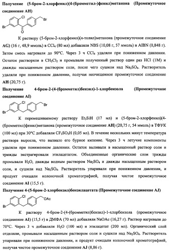 Производные бензилбензола и способы их применения (патент 2497526)