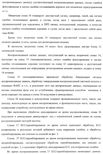 Носитель записи только для воспроизведения, устройство воспроизведения, способ воспроизведения и способ изготовления диска (патент 2319224)