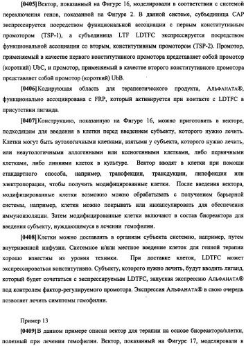 Конструкции терапевтического переключения генов и биореакторы для экспрессии биотерапевтических молекул и их применение (патент 2499599)