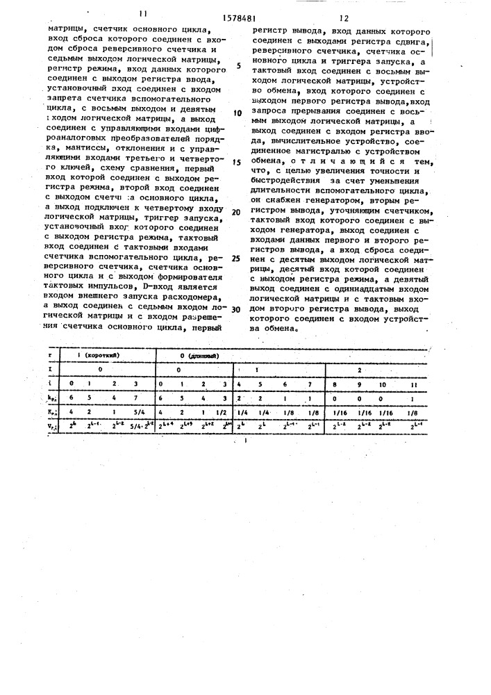 Электромагнитный расходомер (патент 1578481)