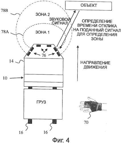 Подъемно-транспортная машина (патент 2568046)