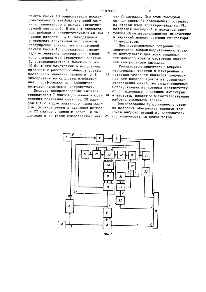 Стенд для подготовки виброизмерительных трактов к натурным испытаниям (патент 1107003)