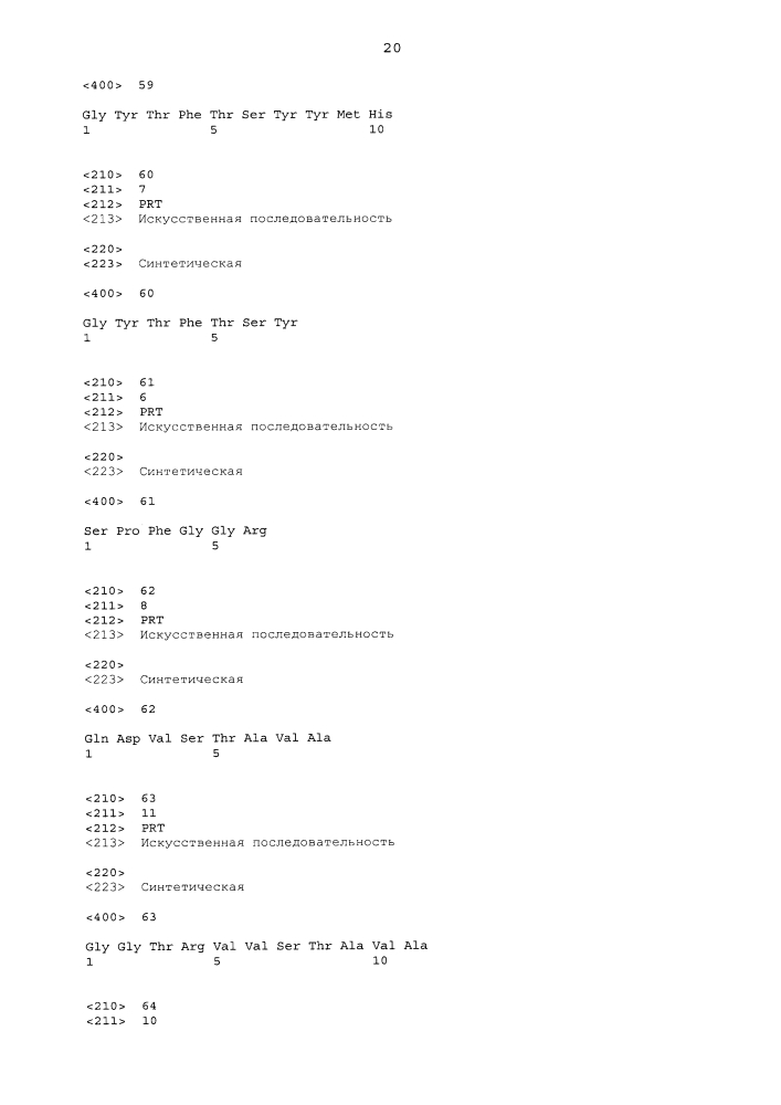 Антагонисты pcsk9 (патент 2618869)