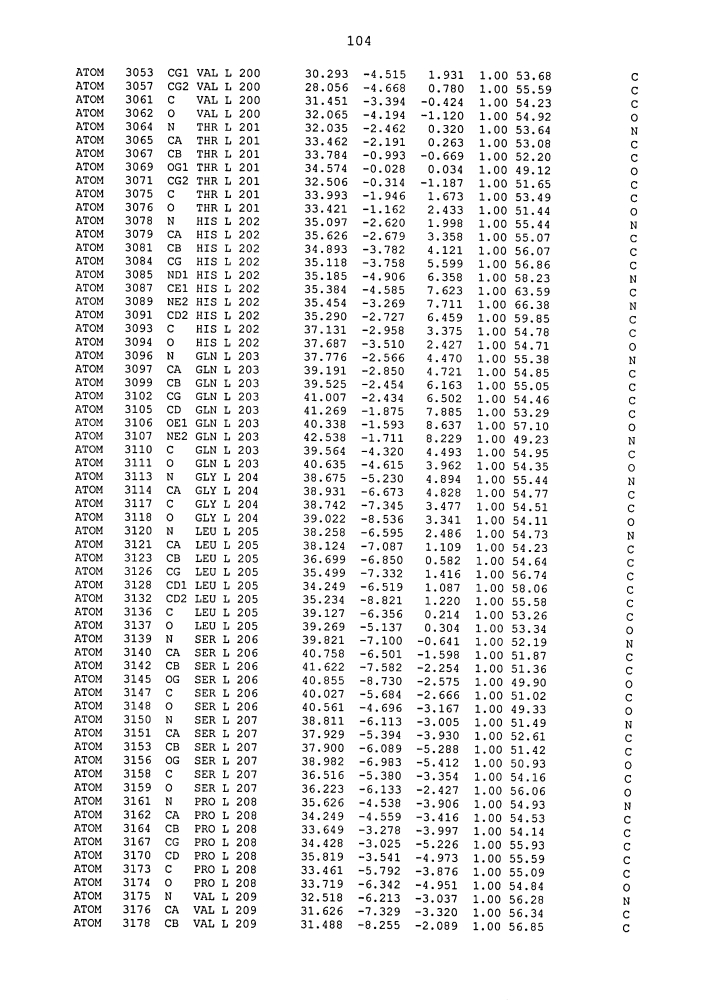 Средства для лечения заболевания (патент 2598719)