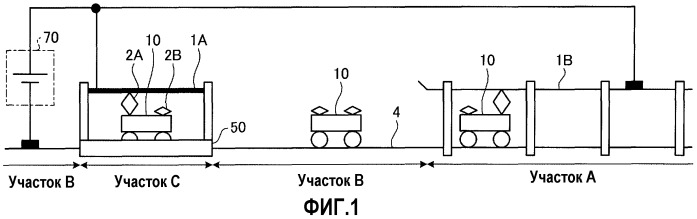 Электрическая железнодорожная система (патент 2456174)