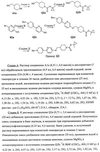 Соединения и композиции в качестве модуляторов активности gpr119 (патент 2443699)